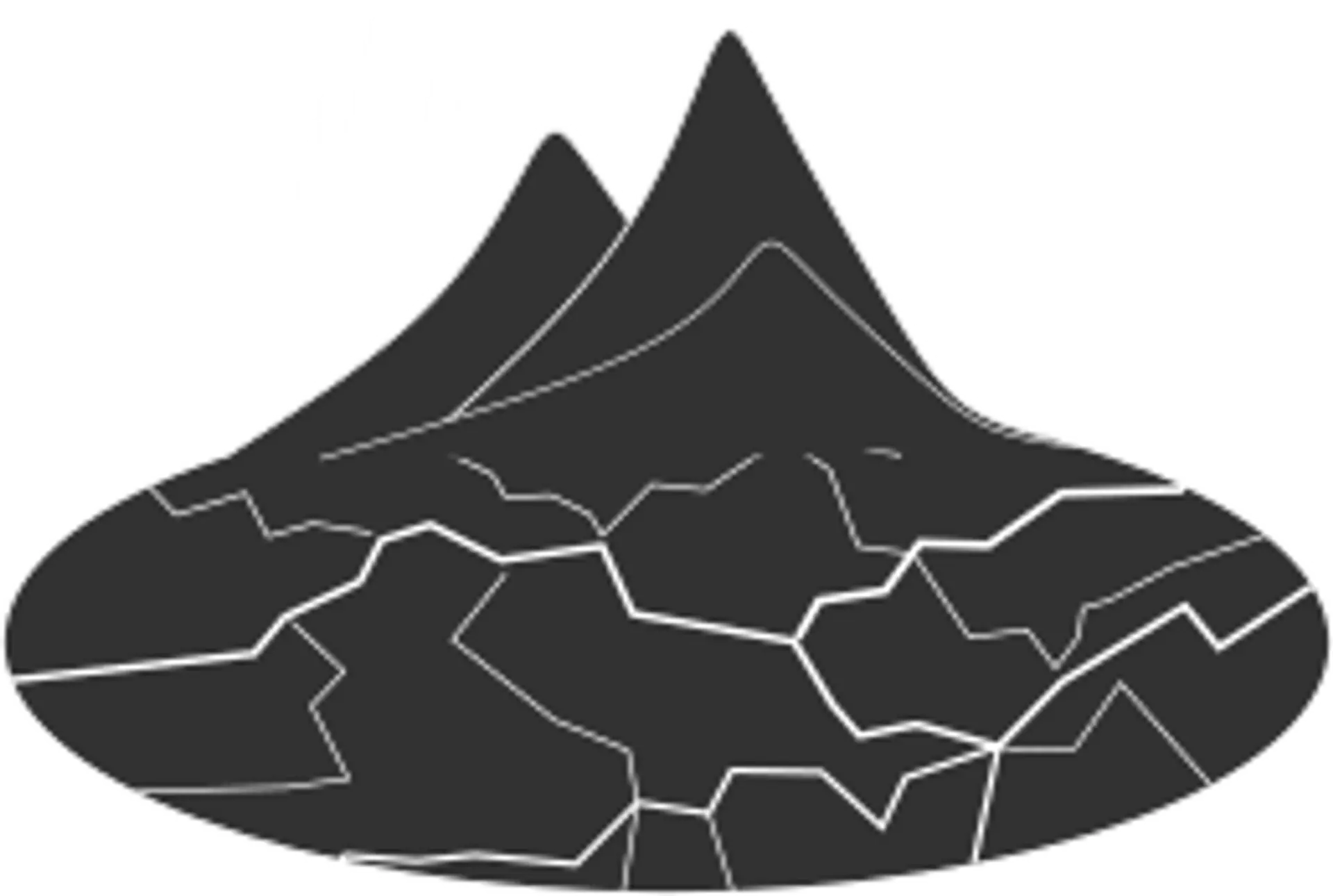 Climate Risk Assessment